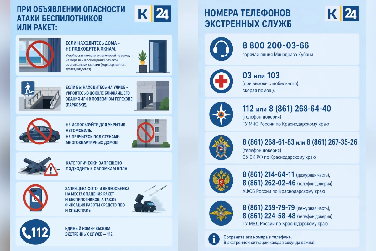 Повысить бдительность: как действовать при террористической угрозе и атаке БПЛА
