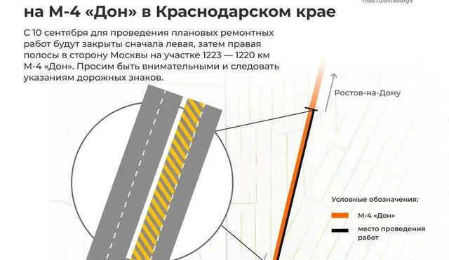 Ремонт на М-4 «Дон» в Краснодарском крае начнется с перекрытием полос