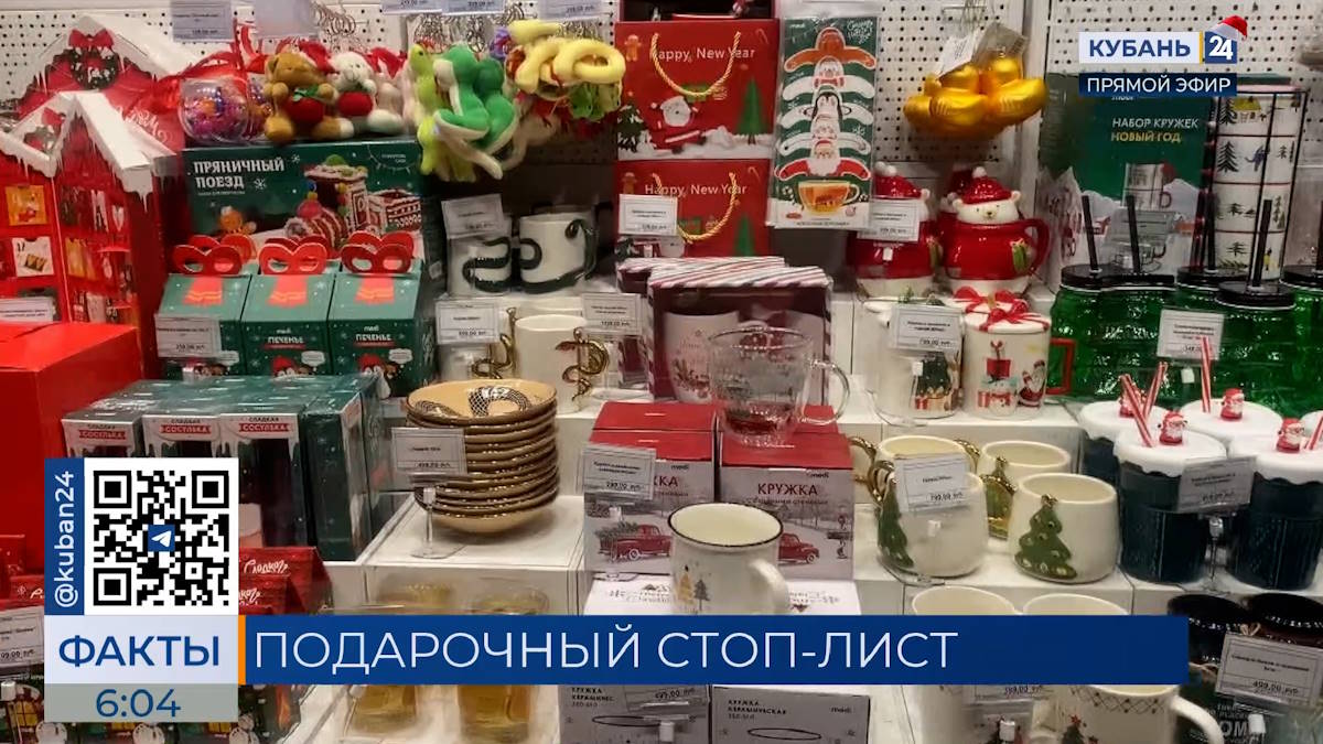 Жители Кубани поделились мнением о самых неудачных новогодних подарках