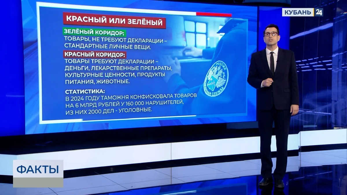 «Красный» и «зеленый» коридоры на таможне: что нужно знать