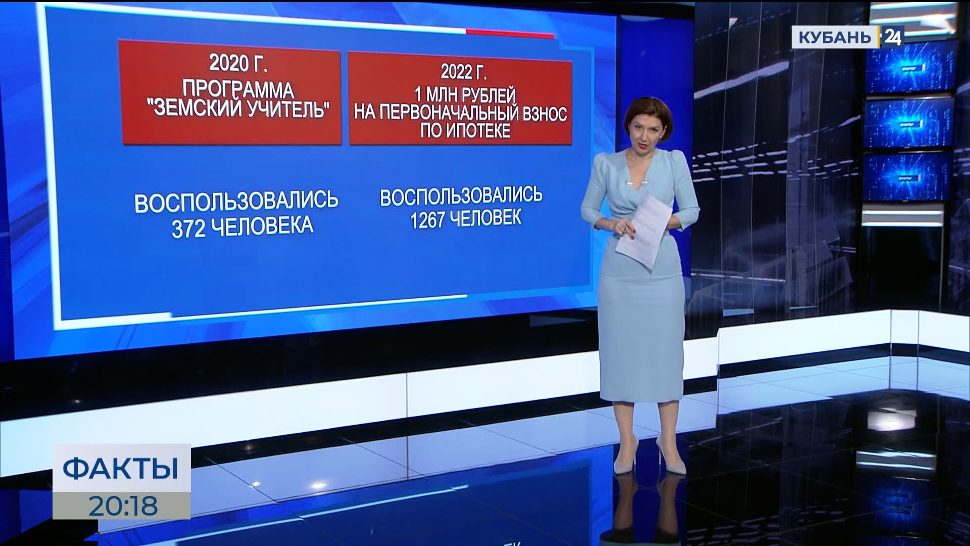 На Кубань по программе «Земский учитель» за 5 лет переехали почти 400 педагогов