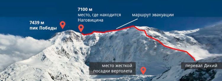 Официально - все! Драма на пике Победы: "Наталья знала, что шансы ничтожно малы"