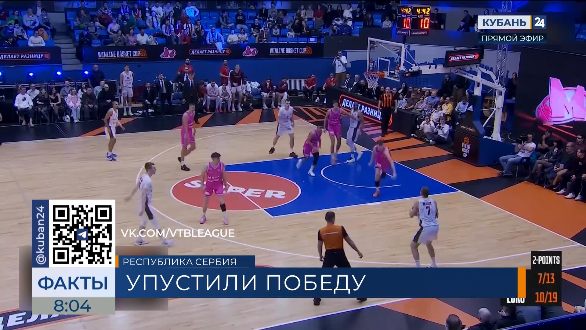 ПБК «Локомотив-Кубань» в групповом матче Basket Cup уступил белградской «Меге»