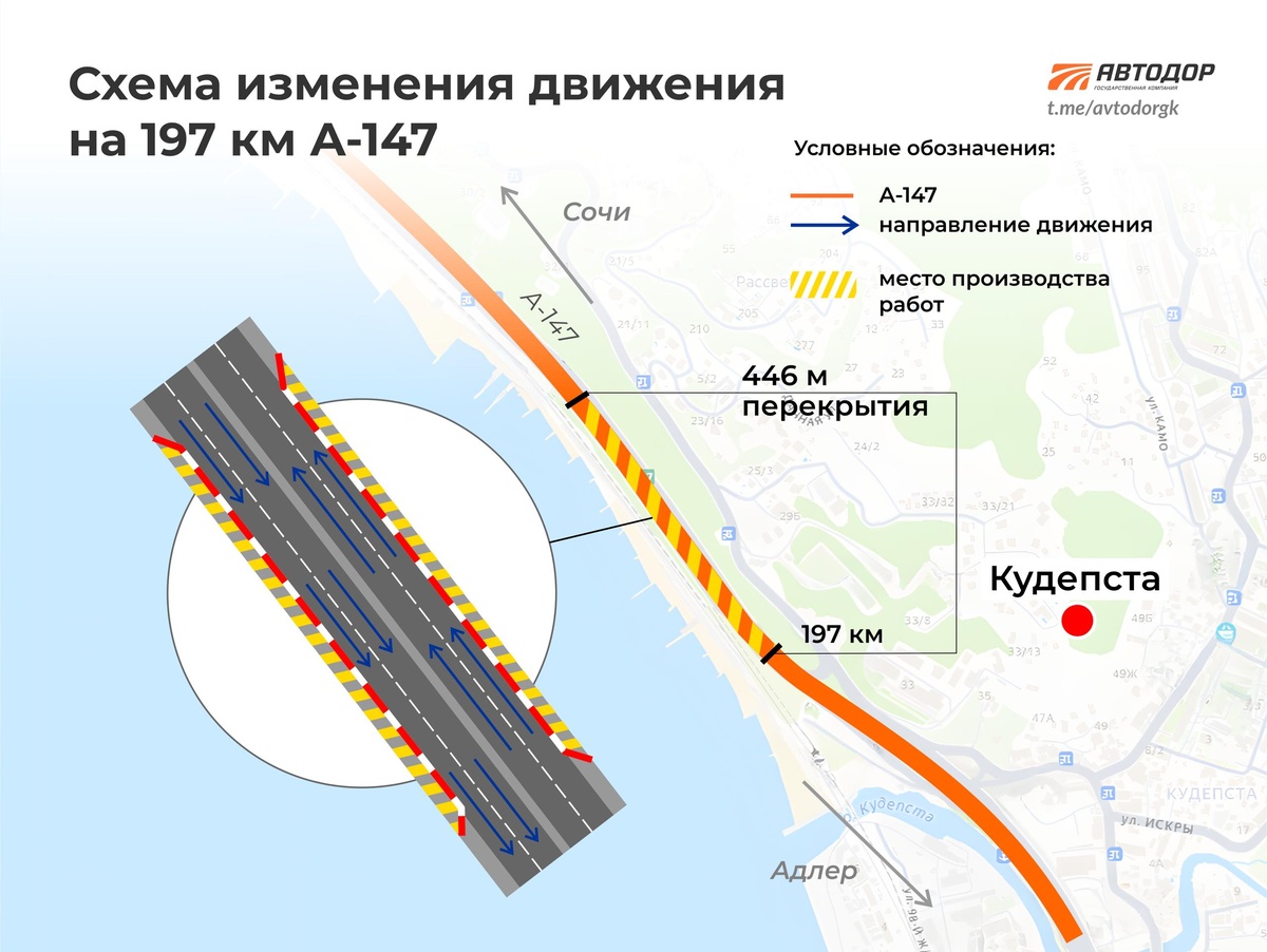Схема движения изменится на участке трассы А-147 в Сочи с 6 декабря