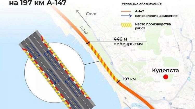 Схема изменения движения: трасса в микрорайоне Кудепста в Сочи