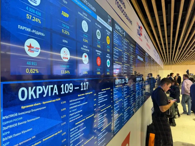 Предварительные итоги выборов в Госдуму: обозначено распределение депутатских мандатов
