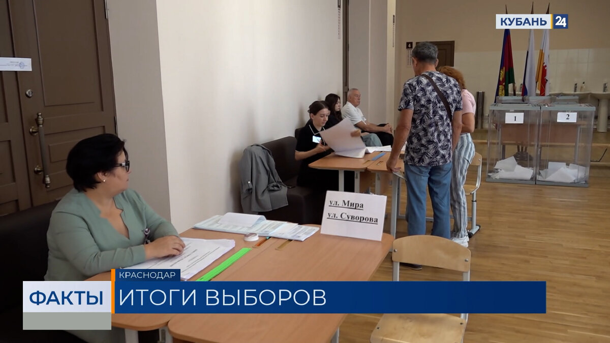 Представители партий на Кубани отметили прозрачность процесса на выборах в ГД