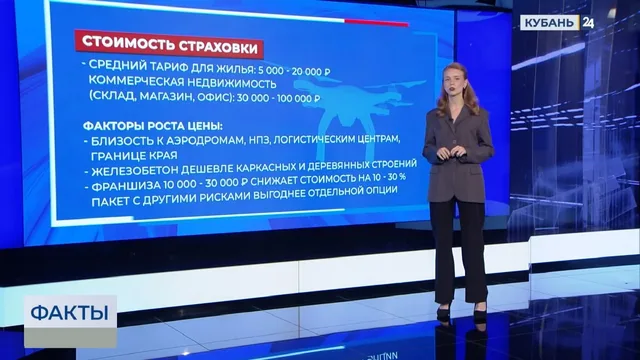 Жители Краснодарского края стали чаще страховать имущество от БПЛА